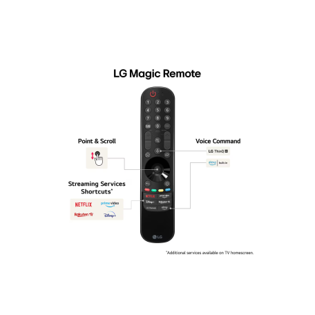 LG 50QNED86T6A.AMCN
