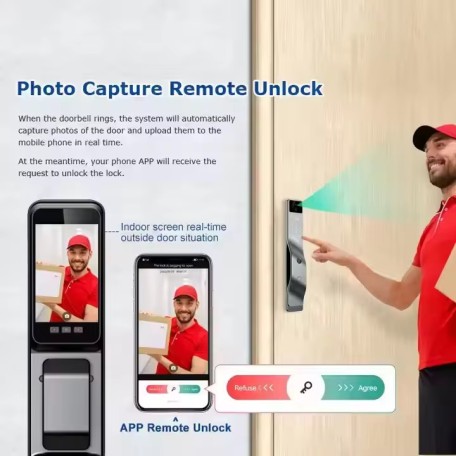 კარის ჭკვიანი საკეტი - F7