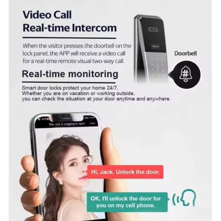 კარის ჭკვიანი საკეტი - K36S