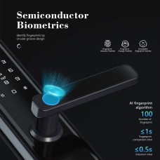 ჭკვიანი კარის საკეტი - M2C